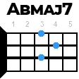 abmaj7 укулеле