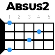 absus2 укулеле