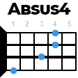 absus4 укулеле