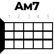 Am7 укулеле