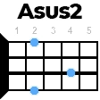 Asus2 укулеле