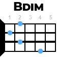 Bdim укулеле