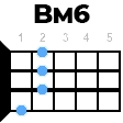 Bm6 укулеле