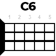 c6 укулеле
