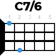 c7/6 укулеле