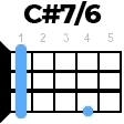 cdiez7/6 укулеле