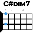 cdiezdim7 укулеле