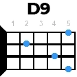 d9 укулеле