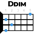 ddim укулеле