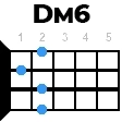dm6 укулеле