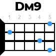dm9 укулеле