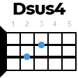 dsus4 укулеле