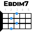 ebdim7 укулеле
