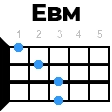 ebm укулеле