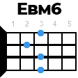 ebm6 укулеле