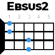 ebsus2 укулеле