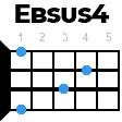 ebsus4 укулеле