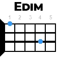 edim укулеле