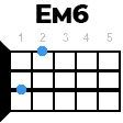 em6 укулеле