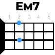 em7 укулеле