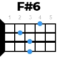 fdiez6 укулеле