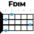 fdim укулеле