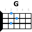 g укулеле