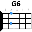 g6 укулеле