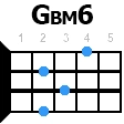 gbm6 укулеле