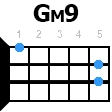 gm9 укулеле