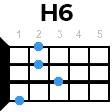 h6 укулеле