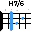 h7slash6 укулеле