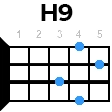 h9 укулеле