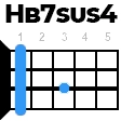 hb7sus4 укулеле