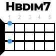 hbdim7 укулеле