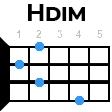 hdim укулеле