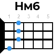 hm6 укулеле