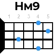 hm9 укулеле