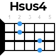 hsus4 укулеле